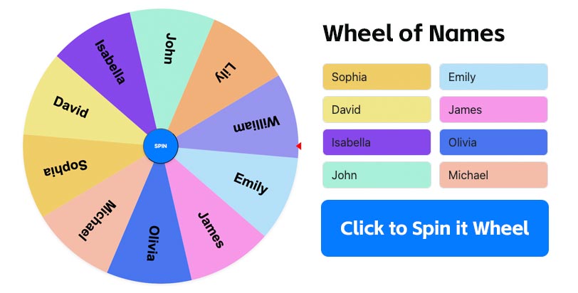 Wheel of Names