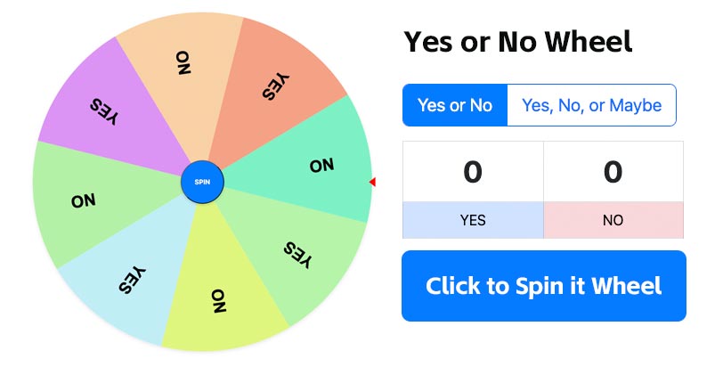 Yes or No Wheel