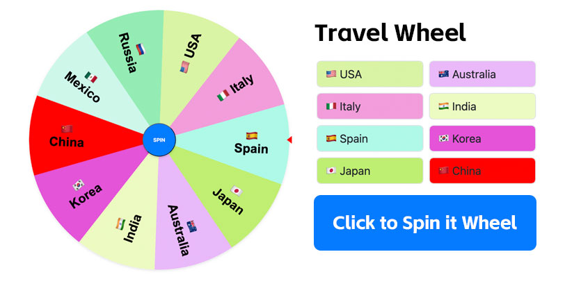 Travel Wheel