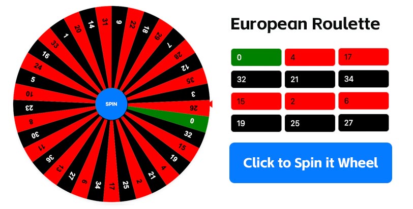 European Roulette Wheel