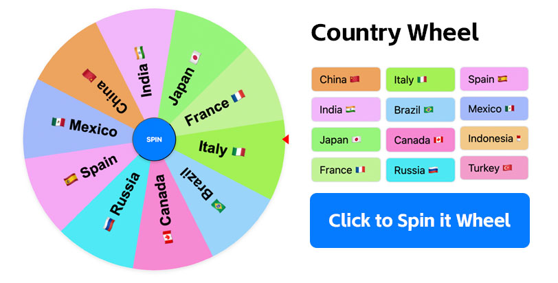 Country Wheel