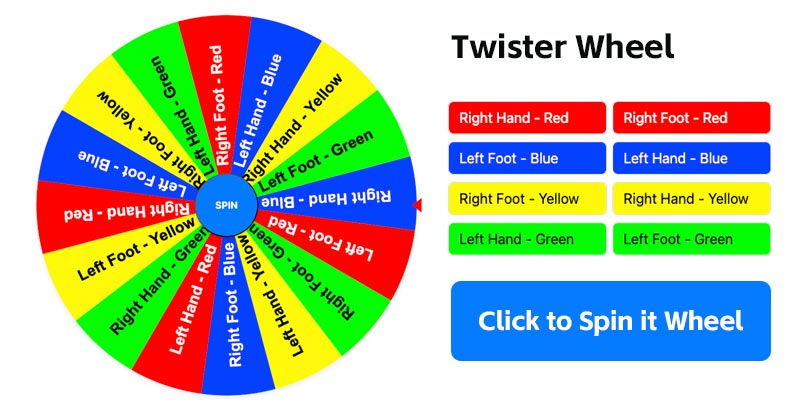 Twister Wheel