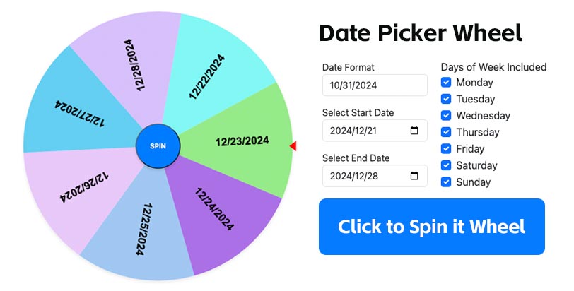 Date Wheel