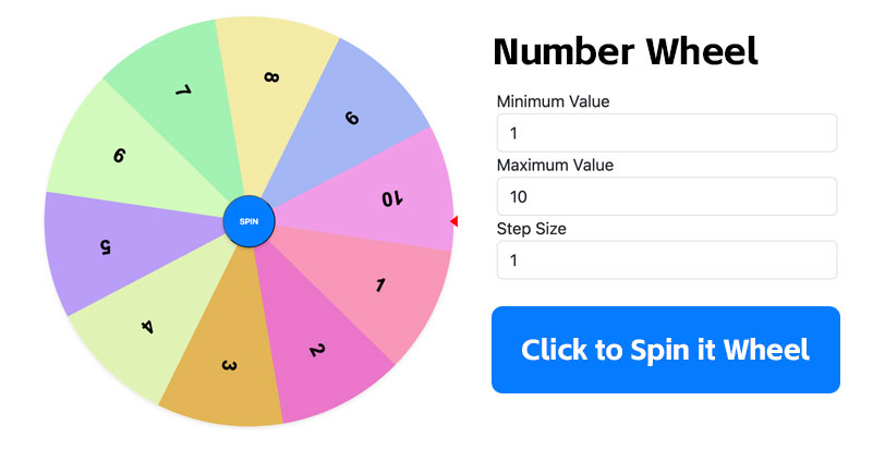 Number Wheel