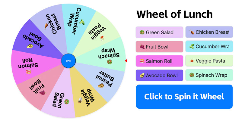 Wheel of Lunch